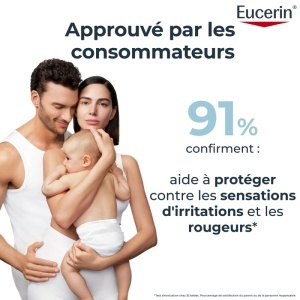 Eucerin AtopiControl Ulei De Baie Şi Duş Pentru Piele Cu Tendință Atopică 400ml - Img 7