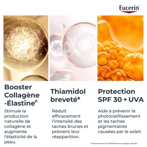 Eucerin Hyaluron-Filler + Elasticity Crema De Zi Roz SPF30 Rezervă 50ml - Img 9
