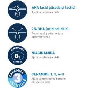 CeraVe Blemish Control Gel Anti-Imperfecțiuni Pentru Ten Cu Tendință Acneică Tub 40ml - Img 3