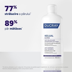 Ducray Kelual Elution Șampon Blând Reechilibrant 400ml - Img 3