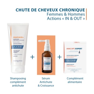 Ducray Neoptide Expert Ser Pro-Densitate Pentru Căderea Cronică A Părului 2x50ml - Img 9