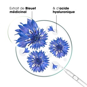 Klorane Patchs Hidro-Gel Netezirea Ochilor Cu Flori de Albăstrea Bio Și Acid Hialuronic 14 Bucăți - Img 5
