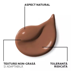 La Roche-Posay Tolériane Fluid Corector Acoperire Mare 16h SPF25 Nuanța N16 Tub 30ml - Img 2