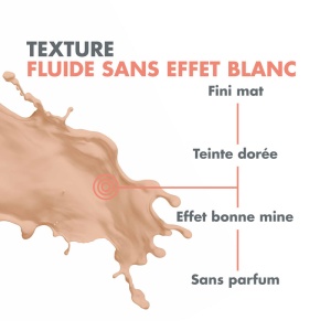 Avène Cremă De Protecție Solară Minerală SPF50+ Flacon 40ml - Img 5