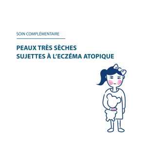 Ducray Dexyane Balsam Emolient Pentru Piele Foarte Uscată Predispusă La Eczemă Atopică 400ml - Img 6