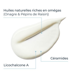 Eucerin AtopiControl Loțiune Emolientă Piele Uscată Cu Tendință Atopică Flacon Cu Pompă 400ml - Img 3