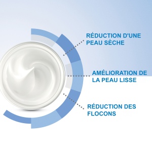 CeraVe SA Cremă Anti-Rugozități Piele Uscată Cu Rugozități Și Descuamată Recipient 350g - Img 3