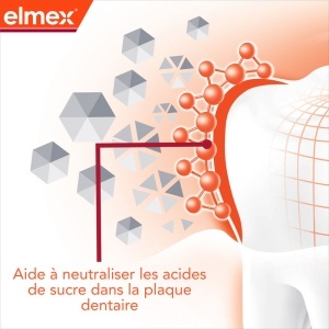 Elmex Pastă De Dinți Profesională Anti-Carie Doua Tuburi 2x75ml - Img 4