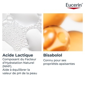 Eucerin pH5 Intim Protect 250ml - Img 7