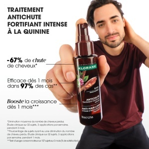 Klorane Serum Anti-Cădere Cu Chinină 100 ml - Img 6