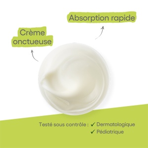 A-Derma Exomega Control Cremă Emolientă Anti-Scărpine Piele Uscată Tendință Eczemă Atopică 50ml - Img 5