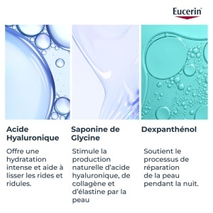 Eucerin Hyaluron-Filler + 3x Effect Cremă De Noapte Cu Efect De Tonifiere A Pielii 50ml - Img 8