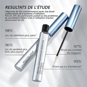 Revitalash Advanced Sensitive Îngrijire Revitalizantă Pentru Gene Ochi Sensibili 2ml - Img 3