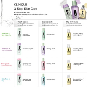 Clinique Clarifying 2 Loţiune Exfoliantă Pentru Ten Uscat Şi Mixt Flacon 400ml - Img 5