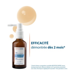 Ducray Neoptide Expert Ser Pro-Densitate Pentru Căderea Cronică A Părului 2x50ml - Img 4