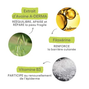 A-Derma Exomega Control Cremă Emolientă Anti-Scărpine Piele Uscată Tendință Eczemă Atopică 50ml - Img 7