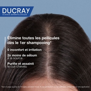 Ducray Kelual Squanorm Șampon Tratament Reglator Anti-Mătreață Pentru Scalp Gras 200ml - Img 6