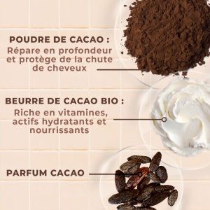 Energie Fruit Lapte Coiffant Nutritiv‑Intens Cacao Fără Clătire Păr Creț Bio Tub 200ml - Img 4