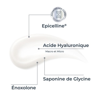 Eucerin Hyaluron-Filler Ser Epigenetic Anti-Îmbătrânire 30ml - Img 4