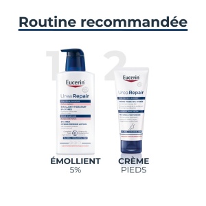 Eucerin UreaRepair Emolient Hidratant 5% Uree Calmant Piele Uscata Și Aspră 400ml - Img 6