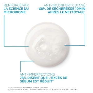 La Roche-Posay Effaclar H ISO-Biome Cremă De Curățare Față Și Corp 390ml - Img 3
