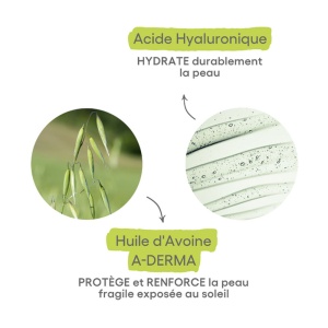 A-Derma Protect AH Lapte Reparator After-Sun Piele Sensibilă Tub 250ml - Img 6