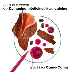 Klorane Serum Anti-Cădere Cu Chinină 100 ml - Img 4