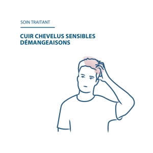 Ducray Sensinol Șampon Calmant Pentru Scalp Sensibil Cu Mâncărime 400ml - Img 6
