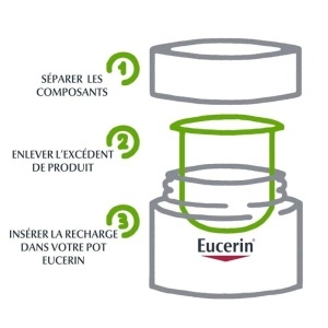 Eucerin Hyaluron-Filler + 3x Effect Mască Cu Efect De Fermitate Noapte 50ml - Img 4
