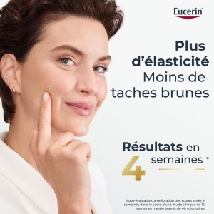 Eucerin Hyaluron-Filler + Elasticity 3D Ser Pentru Toate Tipurile De Ten 30ml - Img 4