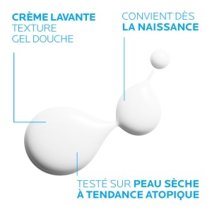La Roche-Posay Lipikar Syndet AP+ Piele Predispusă la Afecțiuni Atopice 400ml - Img 4