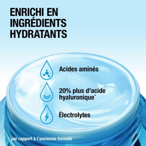 Neutrogena Hydro Boost Night Cream Cremă de Noapte Reparatoare Și Hidratantă Intensă Toate Tipurile De Ten 50ml - Img 6