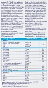 Elevit 2, 30 comprimate, Bayer - Img 2