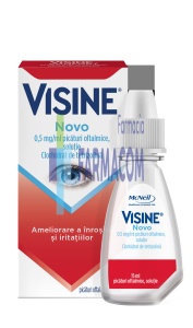 Visine Novo, 0.5 mg/ml, picaturi oftalmice, Mcneil
