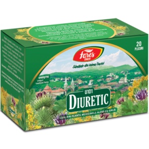 CEAI DIURETIC * 20 PLIC FARES