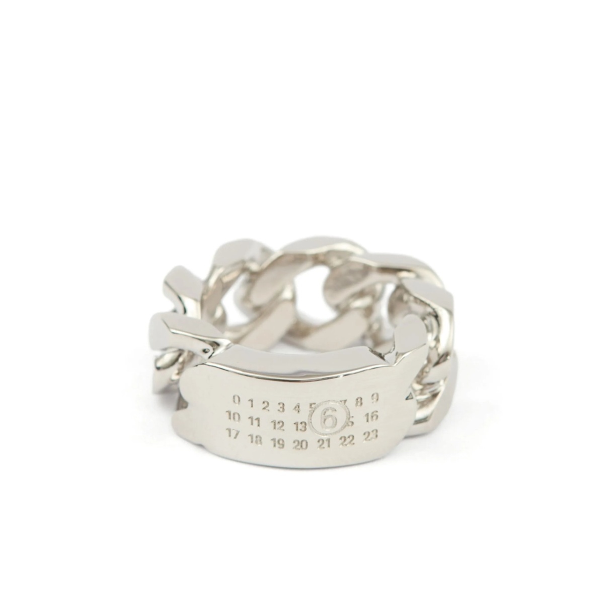 Minimal ring