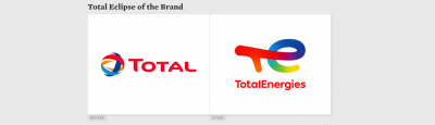 TotalEnergies