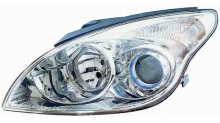 Farol Direito Eletrico Hyundai I30 07-12 - Img 2