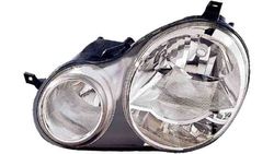 Farol Esquerdo Eletrico Vw Polo 9N 01-05 C/ Motor - Img 2