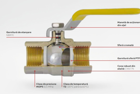 Robinetarie, furtun, filtre pentru gaz