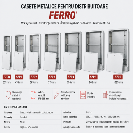 Cutii pentru distribuitoare-colectoare SZP