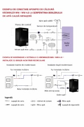 K-HOMEWM-3.6KW - Pompa de caldura aer-apa Krommler Home 3.6 kW pentru incalzire apa calda menajera (ACM), montaj interior pe perete, 230V - Img 3
