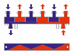 RSHI02 - Schimbator hidraulic distribuitor 2 cai