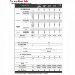 Pompa de caldura aer apa, monofazata, Termet Heat Gold 12 DC, 12 kW, Wi-Fi, A+++, agent frigorific R32, incalzire, racire, 230 V - Img 4