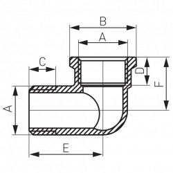 K10Z - Cot alama 3/4" FI-FE - Img 2