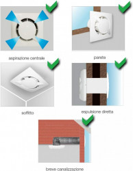 QB100T - Ventilator Axial Prete Aerauliqua Timer Fi100 - Img 3