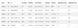 KGN61 - Robinet Trecere Alama Gaz, Tip G61, 2`` Fi-Fe, man. - Img 3