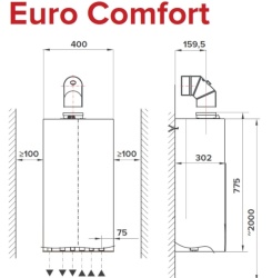 WKD54710000/EU2T - Centrala termica Euro Comfort 25/30 kW combi kit evacuare inclus - Img 4
