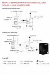 K-HOMEWM-3.6KW - Pompa de caldura aer-apa Krommler Home 3.6 kW pentru incalzire apa calda menajera (ACM), montaj interior pe perete, 230V - Img 8