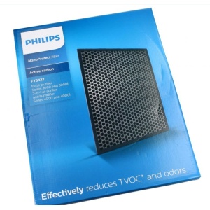Filtru purificator aer Philips - Img 2